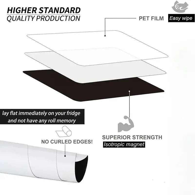 Tableau blanc souple magnétique.